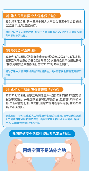 2023網(wǎng)安周網(wǎng)絡(luò)安全知識宣傳手冊-正面_05.png